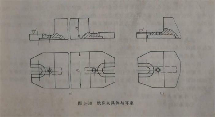 真空輥銑床夾具進給方式選擇要考慮連接穩固性