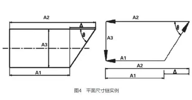真空輥裝配尺寸鏈選擇協調環原則.jpg 真空輥裝配尺寸鏈選擇協調環原則.jpg