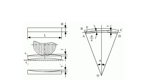 熱變形公式計算.jpg 熱變形公式計算.jpg
